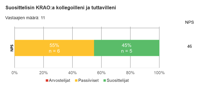 Kuvituskuva